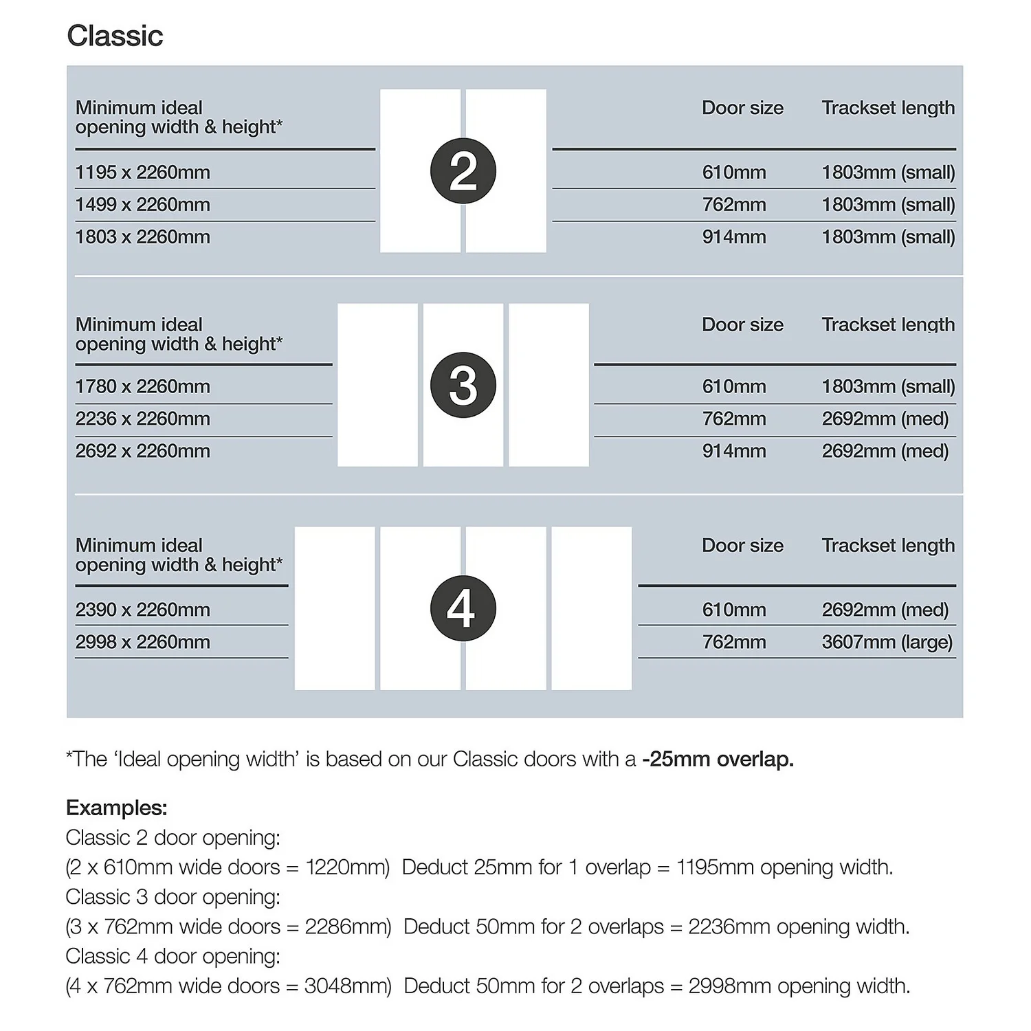 Classic Sliding Wardrobe Door Arctic White Glass With Silver Frame (W)762mm 4 Classic Sliding Wardrobe Door Arctic White Glass With Silver Frame (W)762mm - Image 4