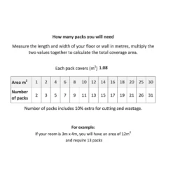 None Metropolitan Grey Square Porcelain Wall & Floor Tile 600 X 600mm - 1.08sqm Pack 5 None Metropolitan Grey Square Porcelain Wall & Floor Tile 600 X 600mm - 1.08sqm Pack -Cheap Deco Casa Store 12812253 3844998271634469