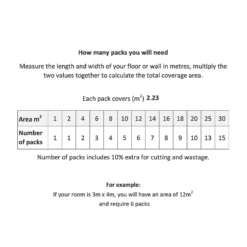 Kraus Rigid Core Luxury Vinyl Floor Tiles - Birkett 11 Kraus Rigid Core Luxury Vinyl Floor Tiles - Birkett -Cheap Deco Casa Store 12830793 9105000400374709