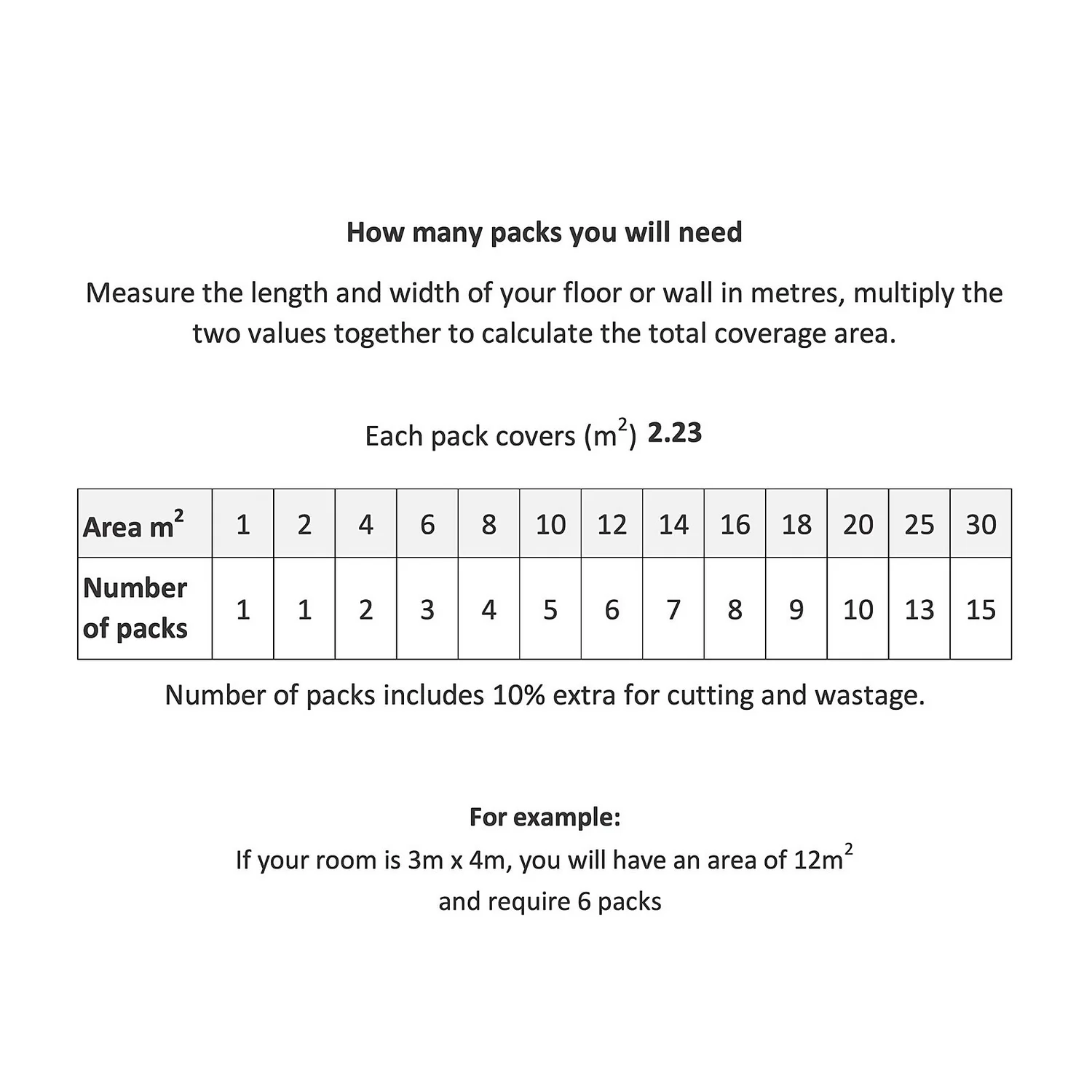 Kraus Rigid Core Luxury Vinyl Floor Tiles - Birkett 6 Kraus Rigid Core Luxury Vinyl Floor Tiles - Birkett - Image 6