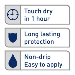 Dulux Quick Dry Eggshell Paint Polished Pebble - 750ml 7 Dulux Quick Dry Eggshell Paint Polished Pebble - 750ml -Cheap Deco Casa Store 12837015 1144832981715393