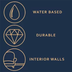 Dulux Heritage Matt Emulsion Paint Edelweiss White - Tester 125ml 13 Dulux Heritage Matt Emulsion Paint Edelweiss White - Tester 125ml -Cheap Deco Casa Store 12891451 1344843800709314