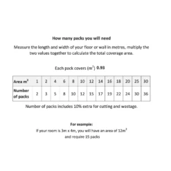 Plancs Granite Self-Adhesive Vinyl Floor Tile - 5pc Pack Covers 0.93sqm -Cheap Deco Casa Store 12968594 1054998271942113