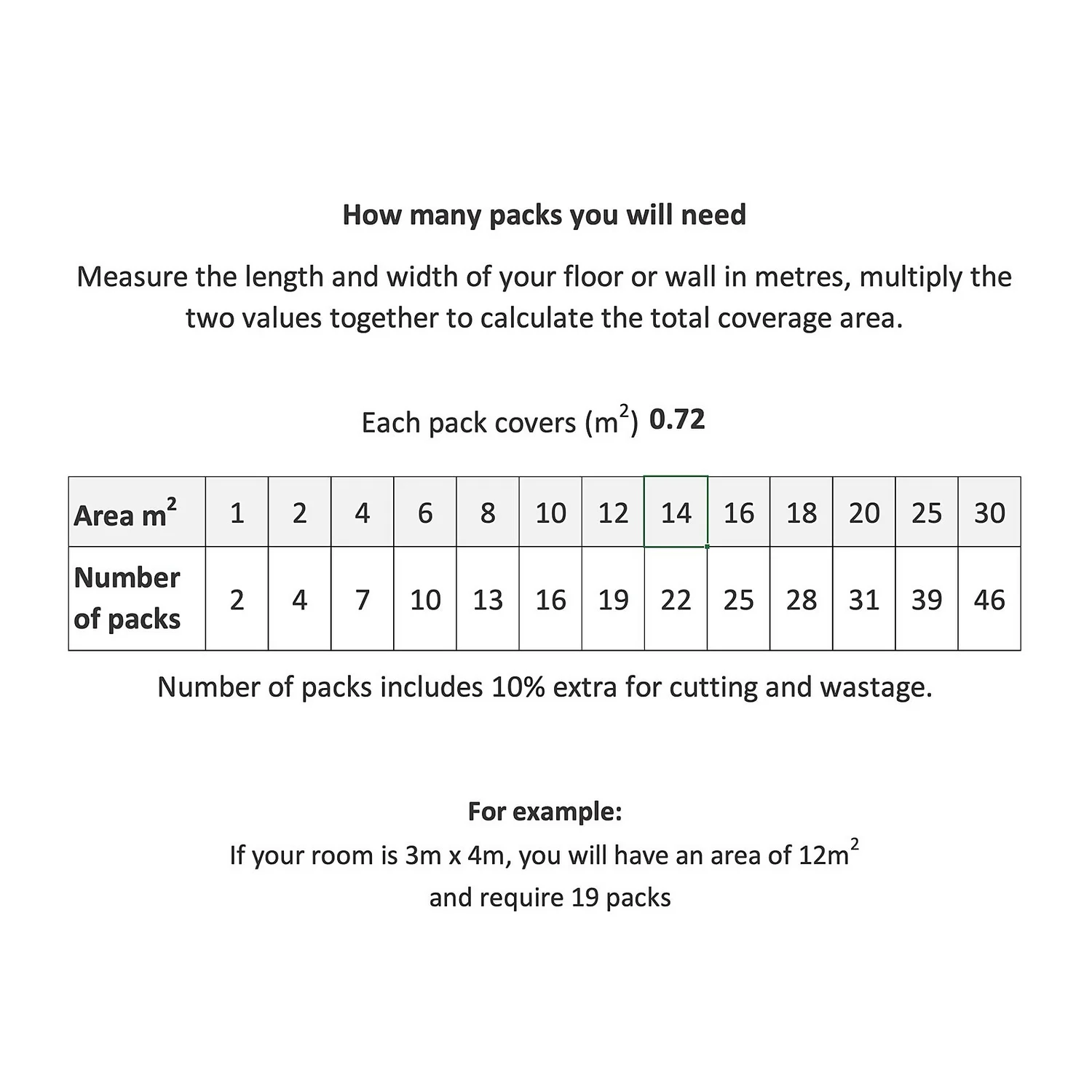 House Of Mosaics Sandstone Matt Stone Effect Porcelain Outdoor Tiles 60 X 60cm - Pack Of 2 4 House Of Mosaics Sandstone Matt Stone Effect Porcelain Outdoor Tiles 60 X 60cm - Pack Of 2 - Image 4