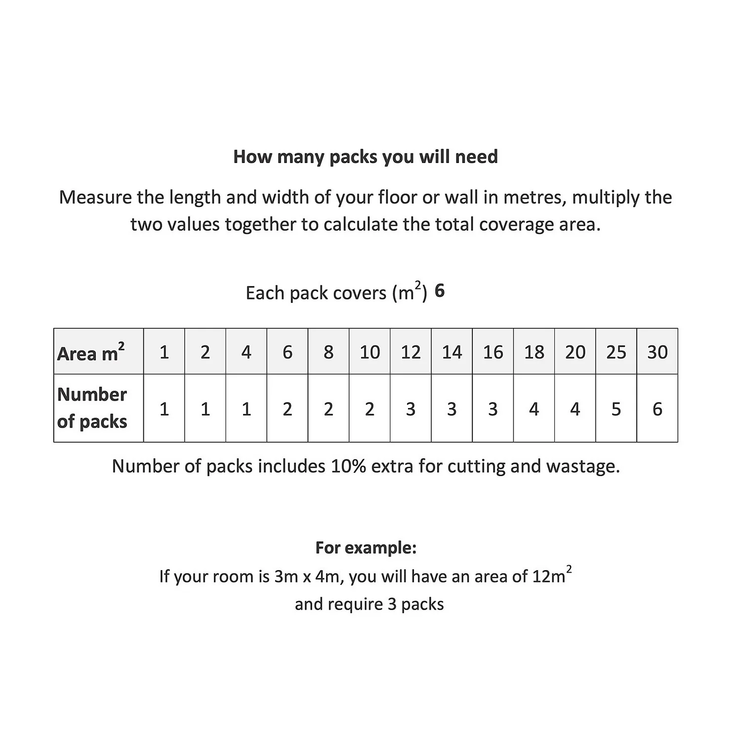 None Pembroke Hex Vinyl Sheet Flooring - 3x2m Roll 5 None Pembroke Hex Vinyl Sheet Flooring - 3x2m Roll - Image 5