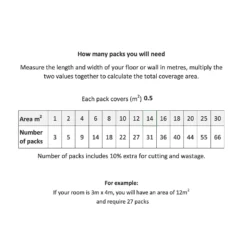 Country Living Artisan Antique White Ceramic Wall Tile 75 X 150mm - 0.5sqm Pack -Cheap Deco Casa Store 13220552 1665051390702949