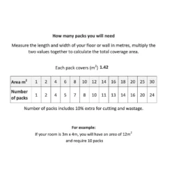 Fiore Blush / Grey Pre-scored Porcelain Wall & Floor Tile 450 X 450mm - 1.42sqm Pack 9 Fiore Blush / Grey Pre-scored Porcelain Wall & Floor Tile 450 X 450mm - 1.42sqm Pack -Cheap Deco Casa Store 13220596 4474998271043796