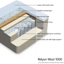 Relyon Wool 1000 Mattress - King -Cheap Deco Casa Store 13901658 1804975203999777