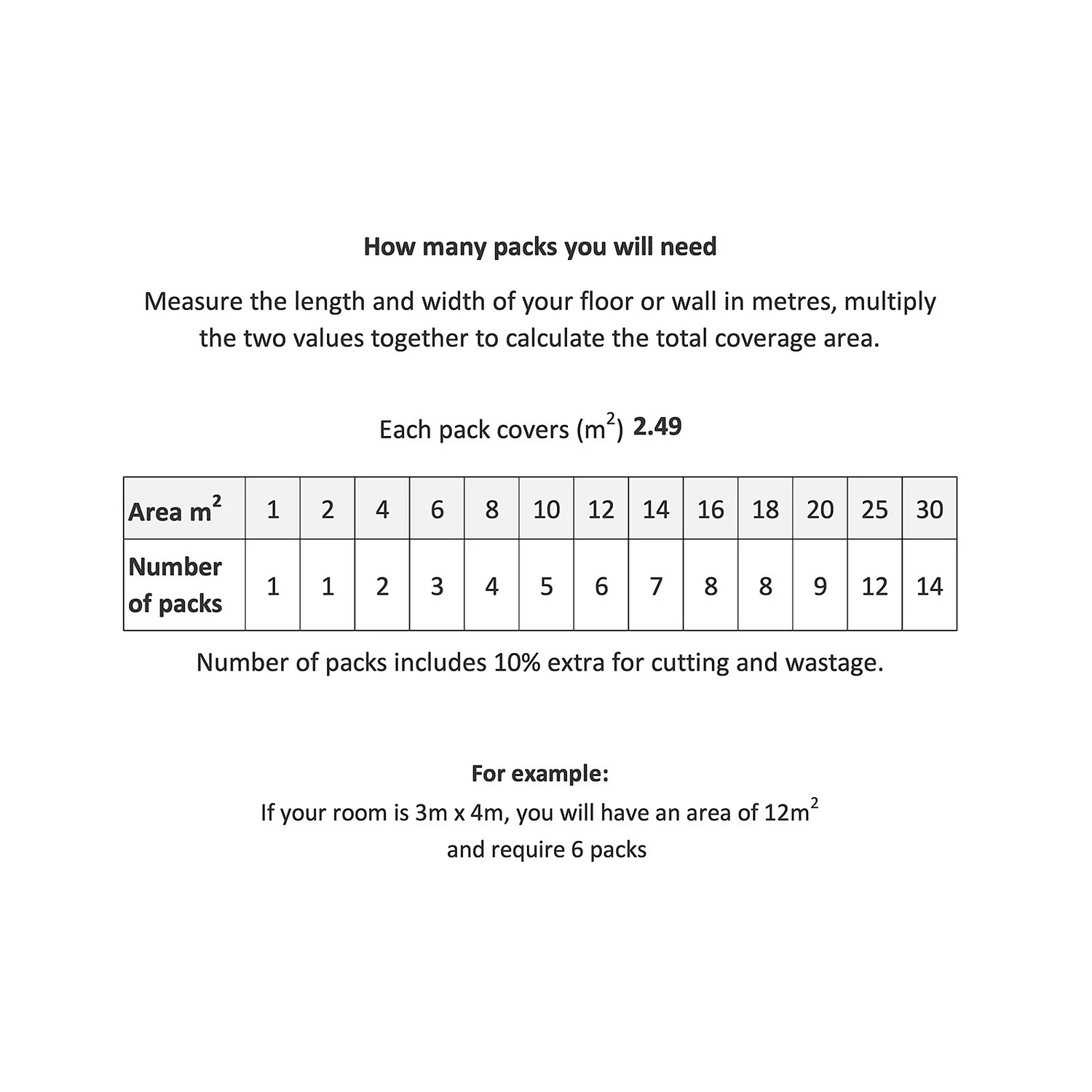 EGGER HOME Light Zermatt Oak 7mm Laminate Flooring 5 EGGER HOME Light Zermatt Oak 7mm Laminate Flooring - Image 5