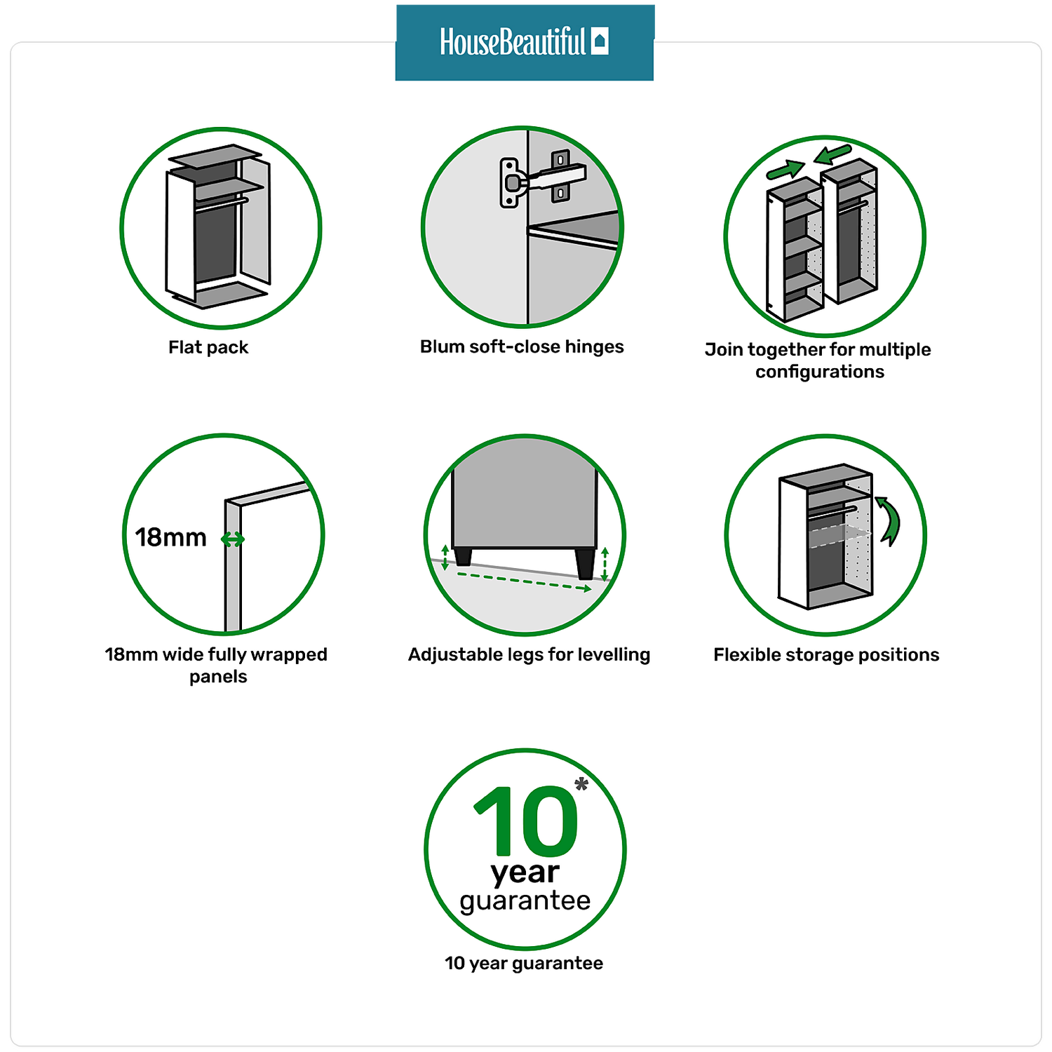 House Beautiful Realm Double Wardrobe, Oak Effect Carcass - Carbon Grey Shaker Doors (W) 900mm X (H) 2196mm 4 House Beautiful Realm Double Wardrobe, Oak Effect Carcass - Carbon Grey Shaker Doors (W) 900mm X (H) 2196mm - Image 4