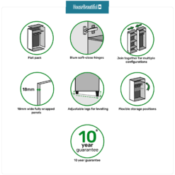 House Beautiful Realm Quad Wardrobe, Oak Effect Carcass - Carbon Grey Shaker Doors (W) 1800mm X (H) 2196mm -Cheap Deco Casa Store 13999739 1235013106935399