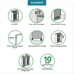 House Beautiful Honest Fitted Look Triple Wardrobe, Oak Effect Carcass - Gloss White Slab Doors (W) 1390mm X (H) 2226mm 7 House Beautiful Honest Fitted Look Triple Wardrobe, Oak Effect Carcass - Gloss White Slab Doors (W) 1390mm X (H) 2226mm -Cheap Deco Casa Store 13999788 1015007168664524