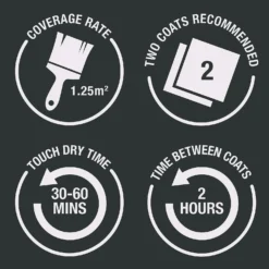 Rust-Oleum Painters Touch Matt Paint Cloud Blue - 250ml 11 Rust-Oleum Painters Touch Matt Paint Cloud Blue - 250ml -Cheap Deco Casa Store 14606447 1965053507283604