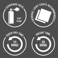 Rust-Oleum Holographic Glitter Spray Paint - 150ml -Cheap Deco Casa Store 14606449 2115053485523302