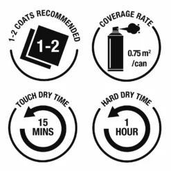 Rust-Oleum Colour Shift Spray Paint Purple Eclipse - 150ml -Cheap Deco Casa Store 14606464 8805053511593245