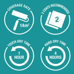 Rust-Oleum Matt Furniture Paint Mineral Grey - 125ml -Cheap Deco Casa Store 14606504 1345053510021293