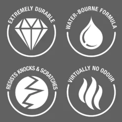 Rust-Oleum Chalky Floor Paint Black Sand - 2.5L -Cheap Deco Casa Store 14606519 1115053487584005