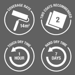 Rust-Oleum Chalky Floor Paint Black Sand - 2.5L -Cheap Deco Casa Store 14606519 5145053487482362